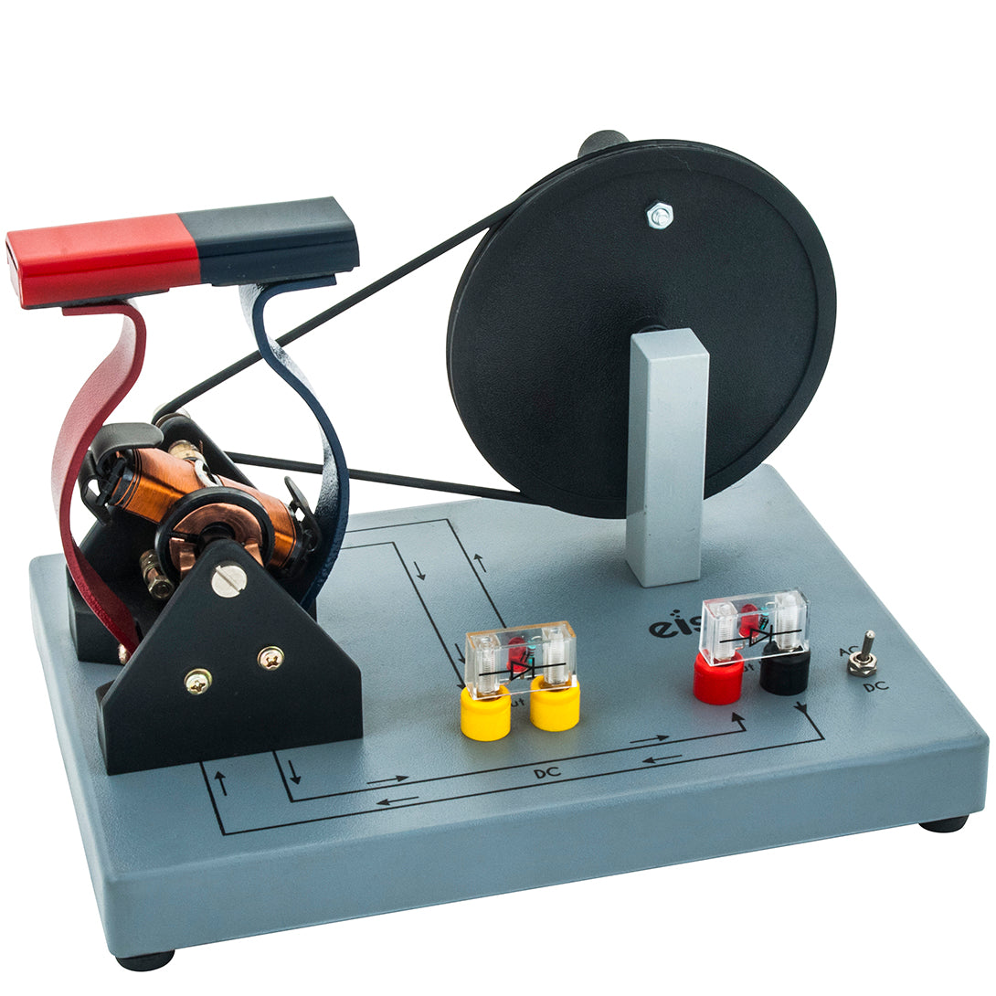 Electricity & Magnetism