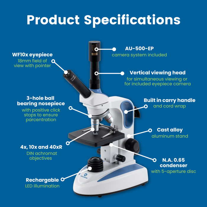 Digital Teaching Microscope with Eyepiece Camera, EXM-150-VT-EP - Vertical Dual View Head, 40-400X Magnification, Cordless LED Illumination - 5.1 MP Image & 26 FPS Video Capture - USB 2.0 Output