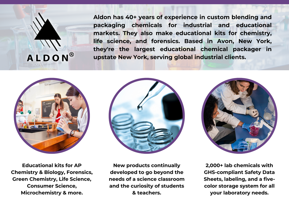 Paper Chromatography - Distance Learning Kit