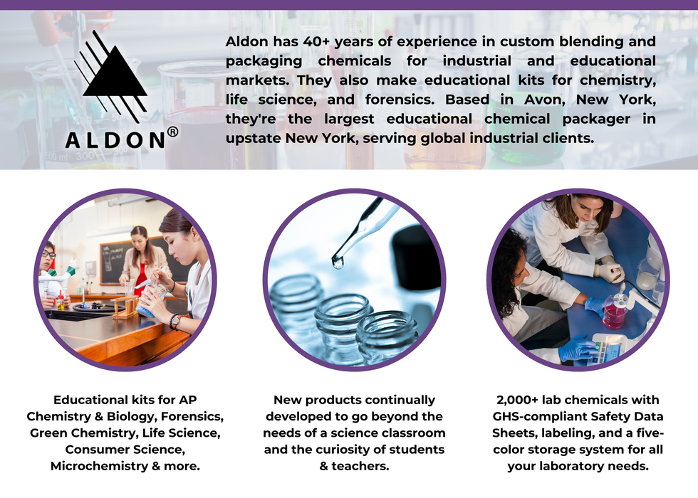 Exploration of Acids & Bases Science Kit - Science at Home Series - Innovating Science