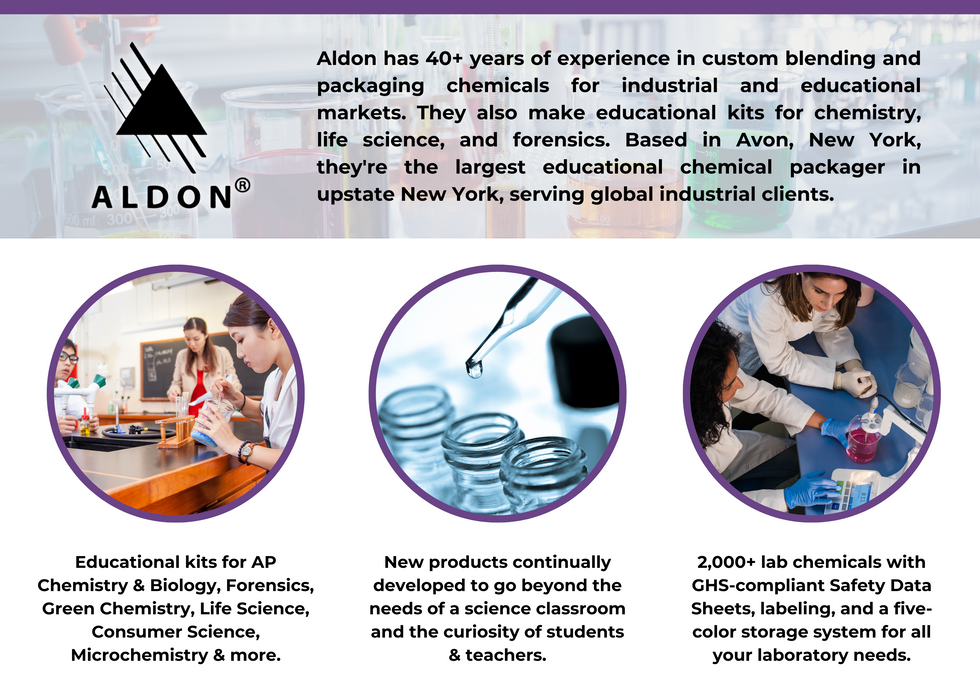 Thionin and Iron: A Light Induced Redox Reaction Science Kit