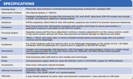 Teaching Microscope EXM-150 -I - Dual View Head, 40-1000X Magnification, Mechanical Stage, Iris Diaphragm, Cordless LED Illumination