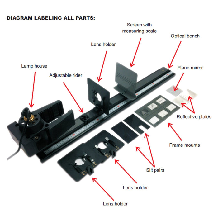 Eisco Labs Optical Bench Set, including Lamp Housing