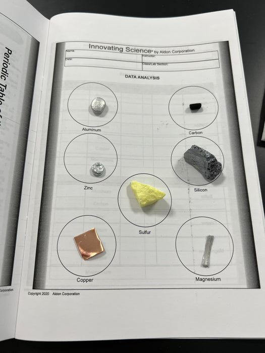 Periodic Table: Nonmetals, Metals & Metalloids - Distance Learning Kit