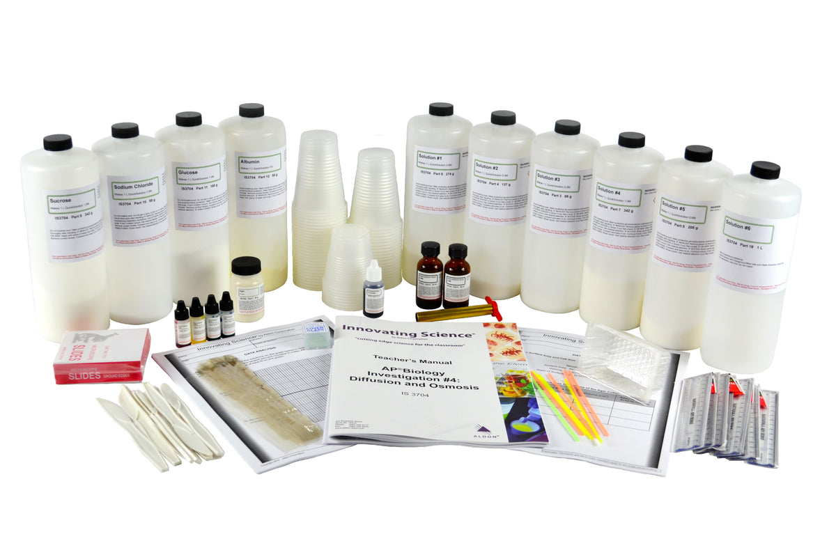 AP Biology Investigation #4 Diffusion and Osmosis — hBARSCI