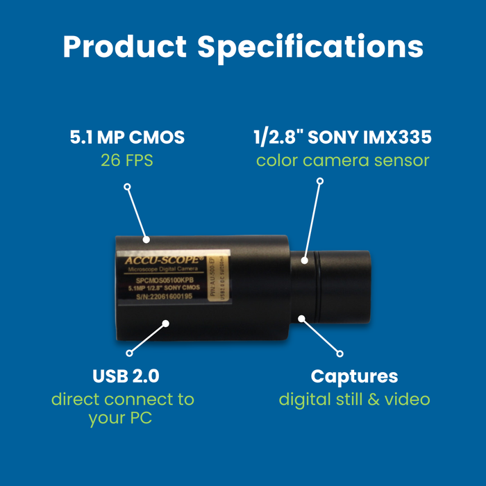 Eyepiece Camera 500-EP for Microscope - 5.1 MP Image & 26 FPS Video Capture  - USB 2.0 Output