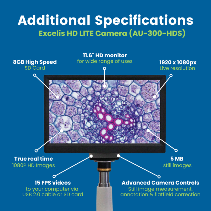 Digital Microscope with Camera & Monitor, EXC-123-HD - Trinocular Head, 40-1000X Magnification - 1080p HD Resolution - 5 MP Image & 15 FPS Video Capture - HDMI/USB 2.0 Outputs