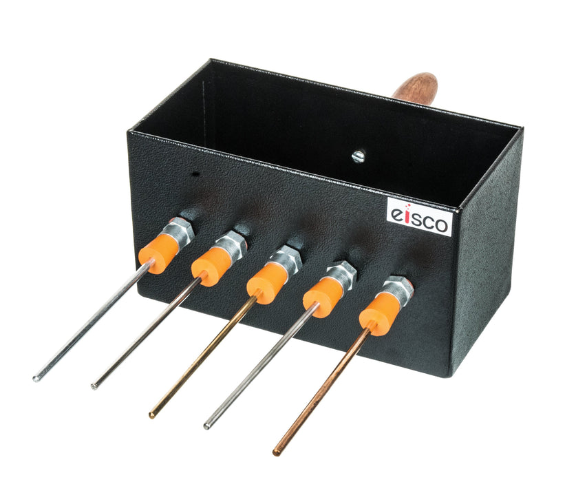 Conductivity Apparatus Ingen - Hausz