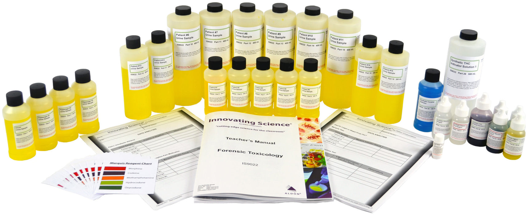 Forensic Toxicology Lab Kit (Materials for 30 Groups of Students)