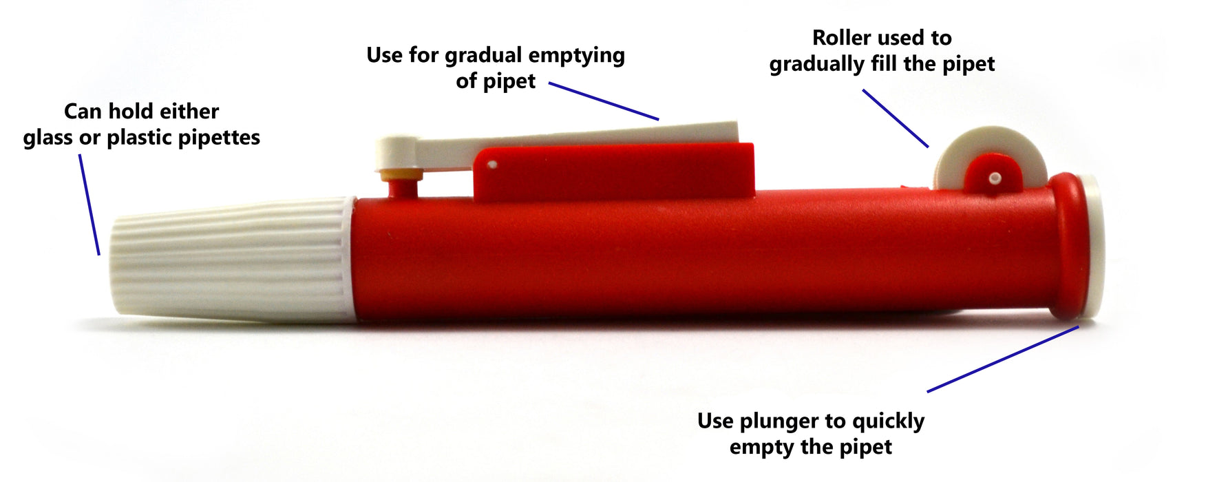 25.0ml Serological Pipette with Red 25.0ml Pipette Pump