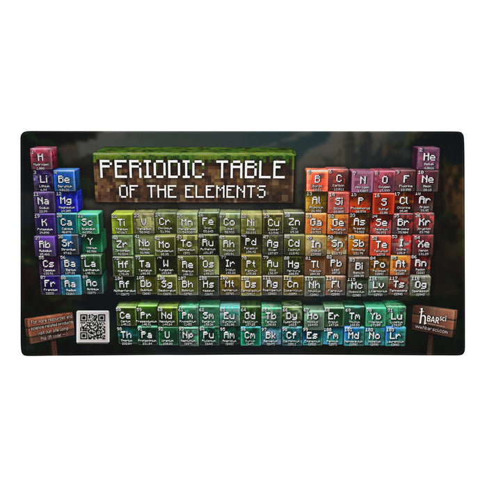 Periodic Table Of The Elements Gaming Mousepad - "ElementCraft" by HBAR SCI