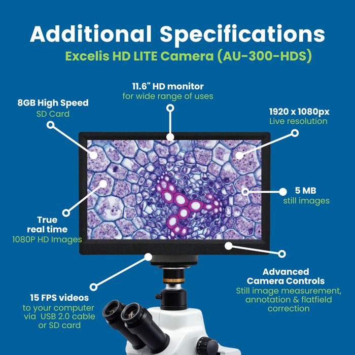 Digital Stereo Microscope with Camera & Monitor, 3079-HDS - 8-35X Zoom Magnification - 1080p HD Resolution - 5 MP Image & 15 FPS Video Capture - HDMI/USB 2.0 Outputs