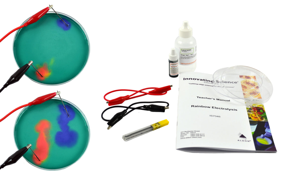 Innovating Science Rainbow Electrolysis Demonstration Kit (Materials for 5 Demonstrations)