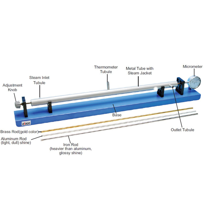 Linear Expansion Apparatus with Gauge; 3 Rods Included