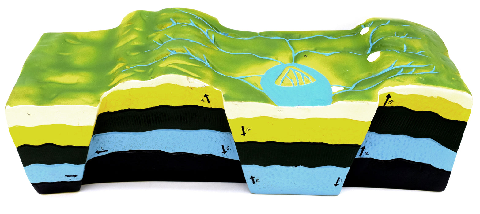 Fold & Fault Model, 17 Inch