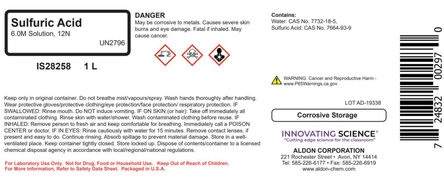 Sulfuric Acid Solution, 1000mL - 1.0M - The Curated Chemical Collection