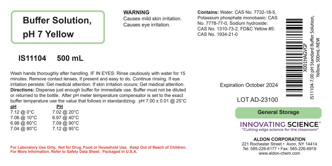 Standard Buffer Solution, 500mL - 7.0 pH - The Curated Chemical Collection
