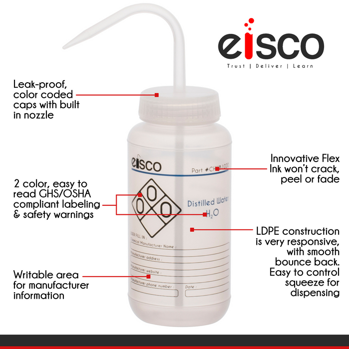 Wash Bottle for Distilled Water, 500ml - Labeled with Color Coded Chemical & Safety Information (2 Color)  - Wide Mouth, Self Venting, Low Density Polyethylene - Eisco Labs