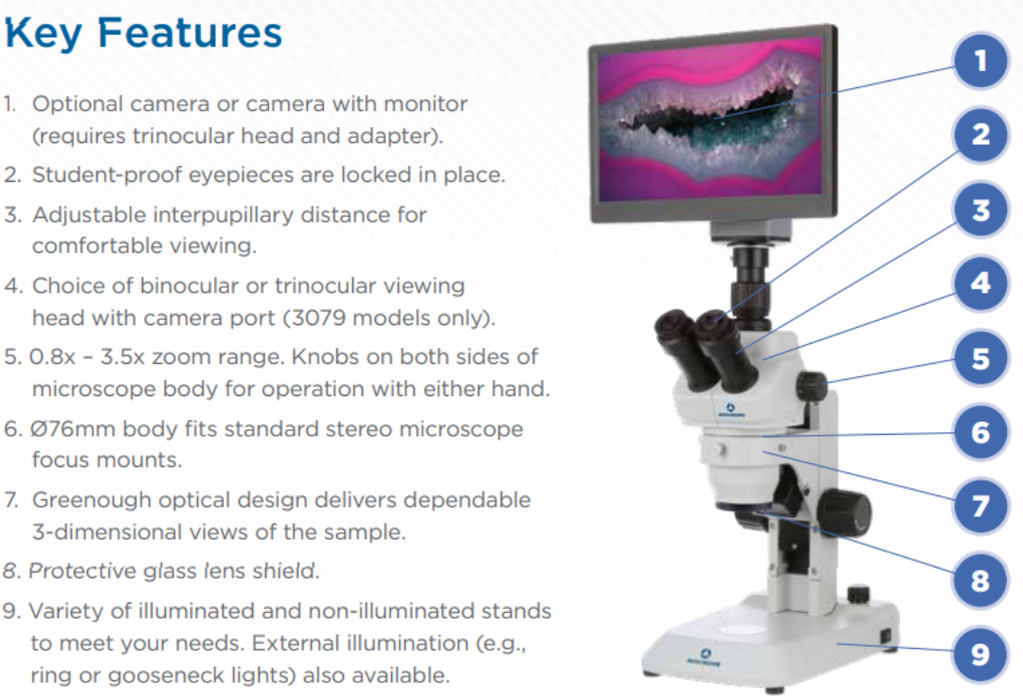 Stereo Microscope 3079-LED - Trinocular Head, 8-35X Zoom Magnification
