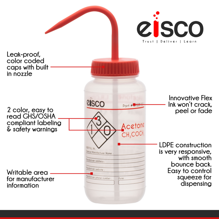 2PK Wash Bottle for Acetone, 1000ml - Labeled with Color Coded Chemical & Safety Information (2 Color)  - Wide Mouth, Self Venting, Low Density Polyethylene - Eisco Labs