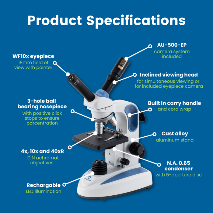 Digital Teaching Microscope with Eyepiece Camera, EXM-150-T-EP - Inclined Dual View Head, 40-400X Magnification, Cordless LED Illumination - 5.1 MP Image & 26 FPS Video Capture - USB 2.0 Output