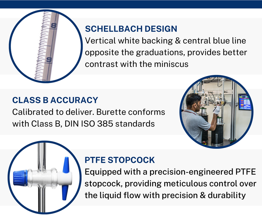 Schellbach Burette, 100mL - Class B - PTFE Stopcock - Blue Graduations - Borosilicate Glass