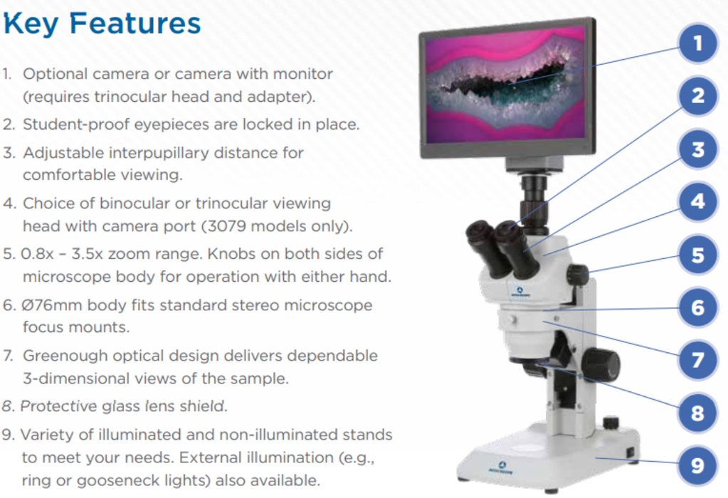 Stereo Microscope 3078-LED - 8-35X Zoom Magnification