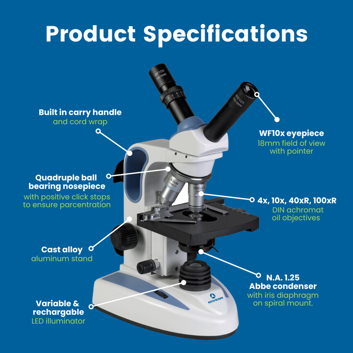 Teaching Microscope EXM-150 -I - Dual View Head, 40-1000X Magnification, Mechanical Stage, Iris Diaphragm, Cordless LED Illumination