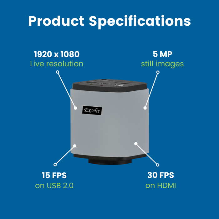 Microscope Camera, Excelis HD Light - 1080p HD Resolution - 5 MP Image & 15 FPS Video Capture - HDMI/USB 2.0 Outputs