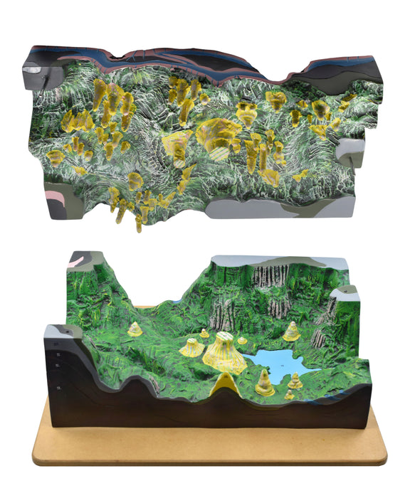 Karst, Caves & Water Action Landform Model, 2 Parts