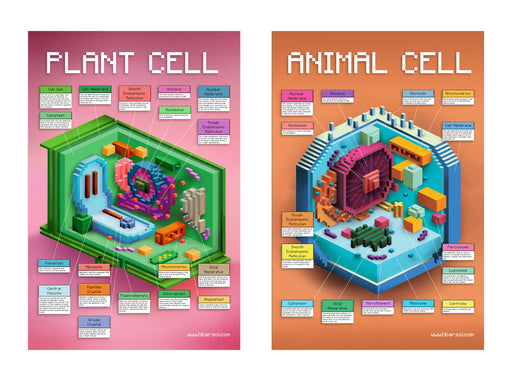 video game style cell posters