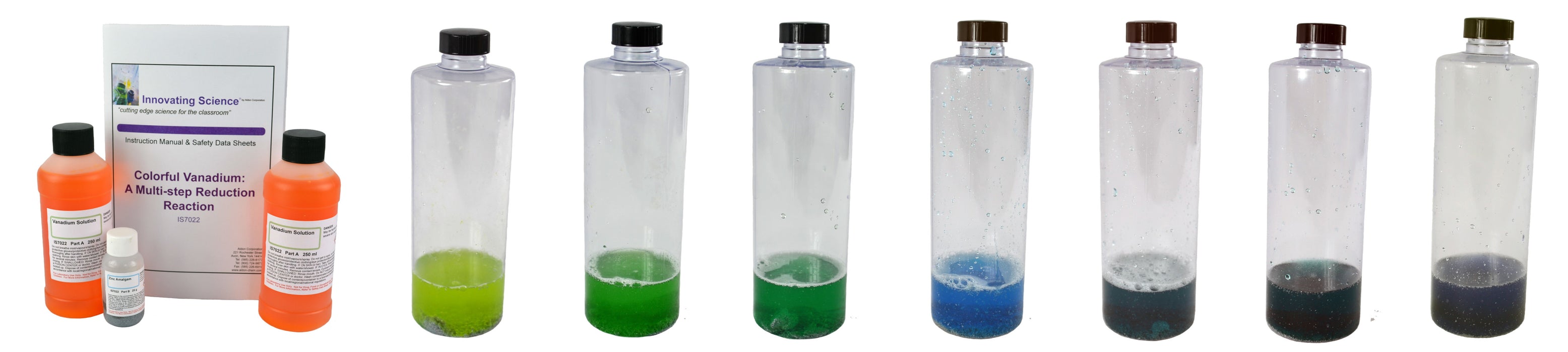 Innovating Science Colorful Vanadium - A Multi-step Reduction Reaction Chem. Demo