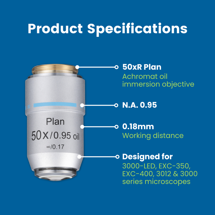 Microscope Objective, 50xR Oil Infinity DIN Plan Achromat - Fits Accu-Scope Microscope Series 3000-LED, EXC-350, EXC-400, 3012, 3000