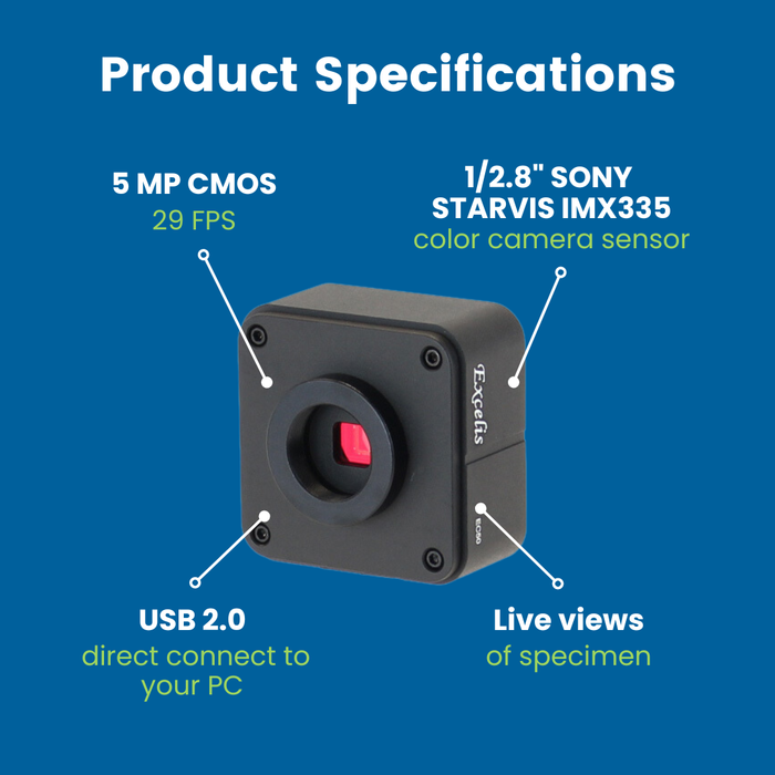 Microscope Camera, Excelis EC50 - 5 MP Image & 29 FPS Video Capture - USB 2.0 Output