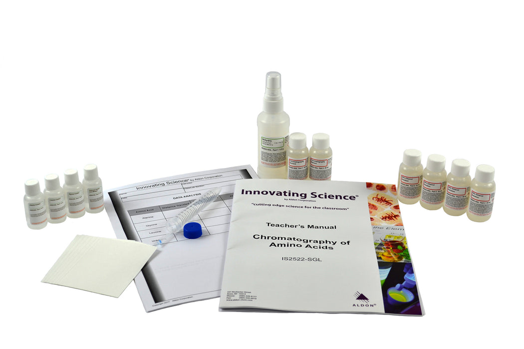 Chromatography of Amino Acids - Distance Learning Kit - Innovating Science