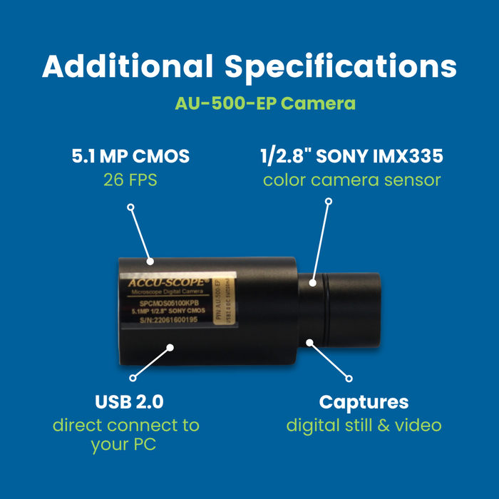 Digital Teaching Microscope with Eyepiece Camera, EXM-150-T-EP - Inclined Dual View Head, 40-400X Magnification, Cordless LED Illumination - 5.1 MP Image & 26 FPS Video Capture - USB 2.0 Output