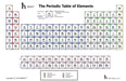 11x17" Periodic Table - 25 High-Quality Paper Tables with Four New Elements from Summer 2016