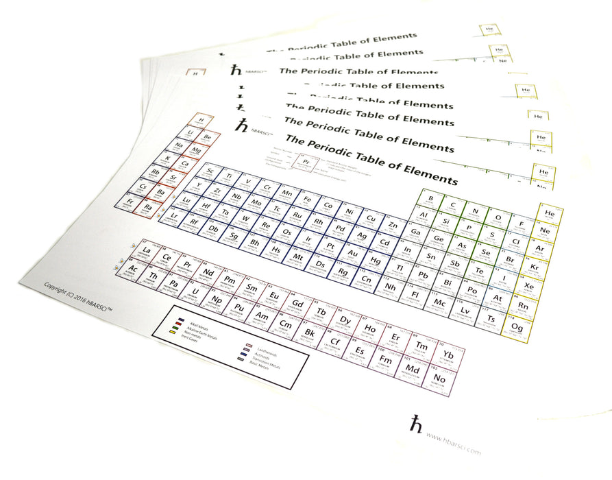 11x17" Periodic Table - 25 High-Quality Paper Tables with Four New Elements from Summer 2016