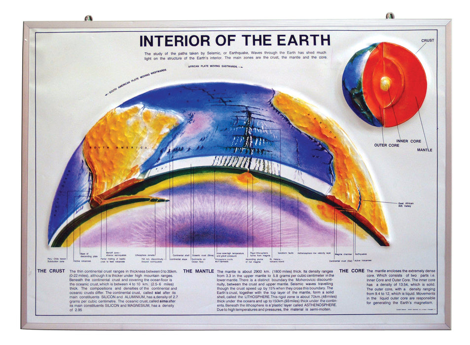 Model Interior of the Earth, size 75x100cm.
