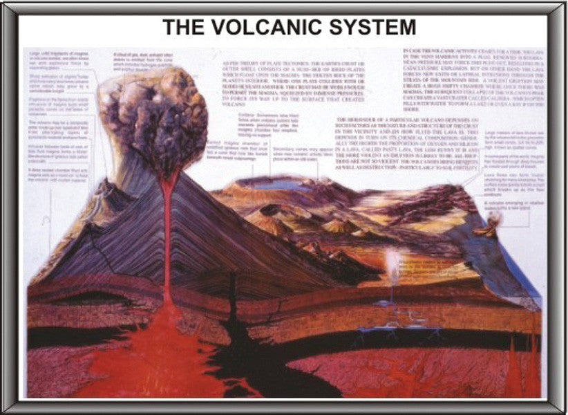 Model The Volcanic System, size 75x100cm.
