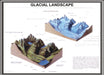 Model Glacial Landscape, size 75x100cm.