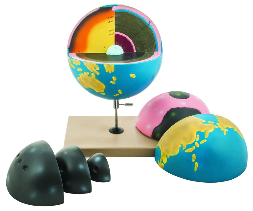 7 Piece Cross-Sectional Earth Model, 13 Inch - Removable Parts