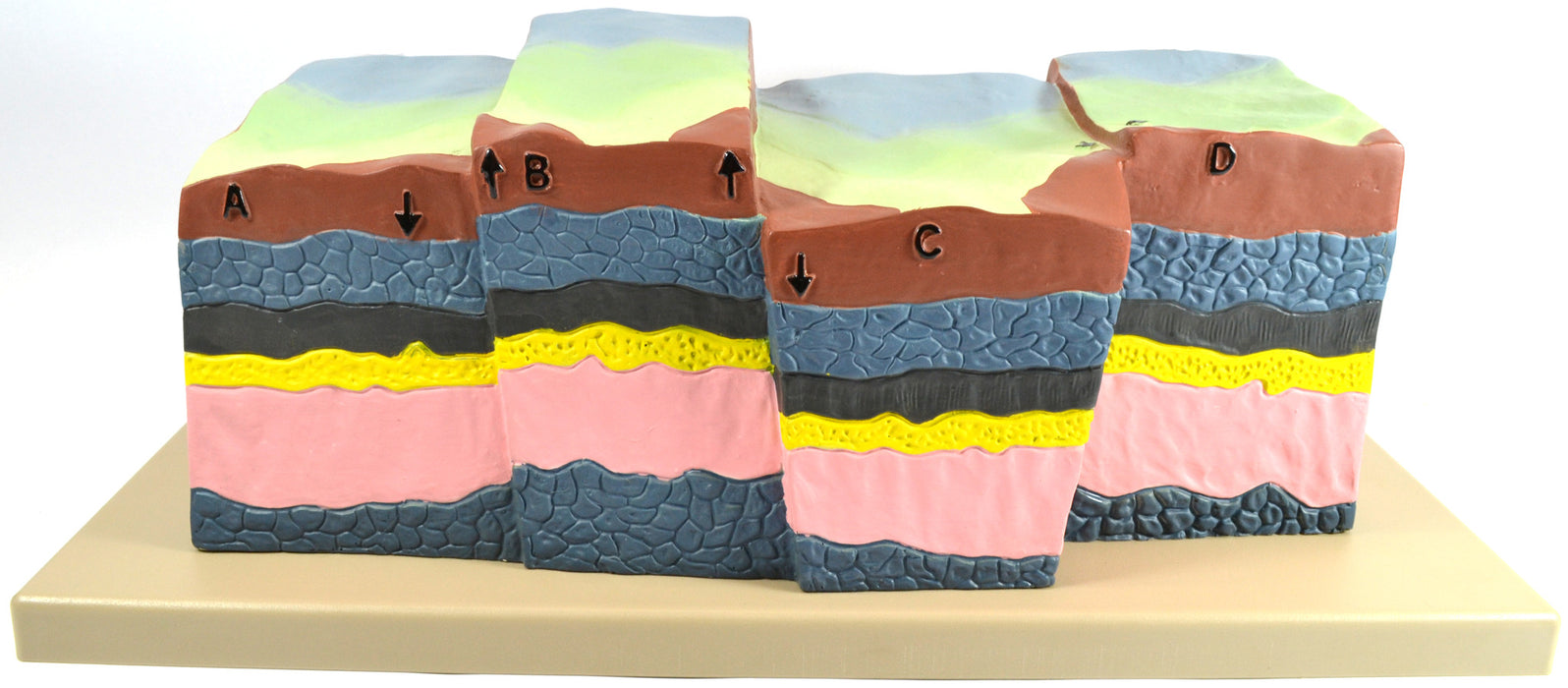 Fractures, Faults and Dislocations Model, 21 Inch