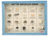 Set of 20 Metallic Ores, Wooden Case