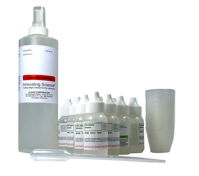 Innovating Science Determination of Blood Type Using Real Blood and Saliva Kit
