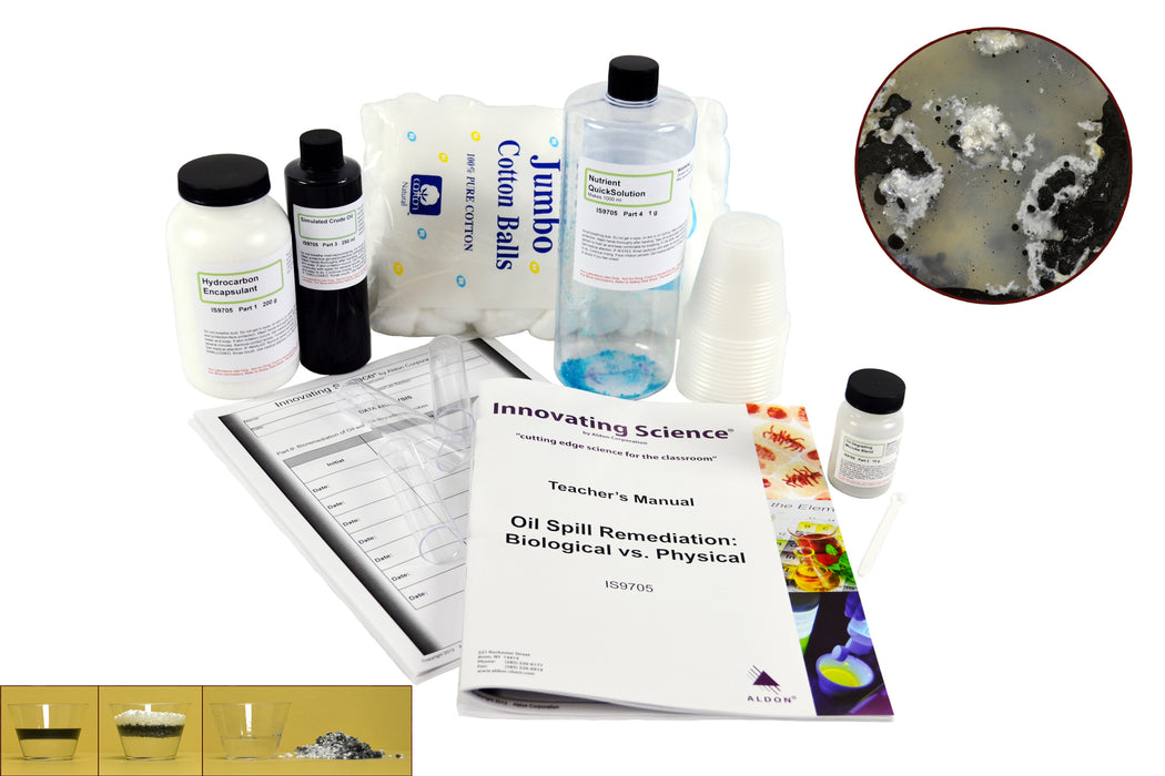Innovating Science - Oil Spill Cleanup Kit: Biological vs. Physical