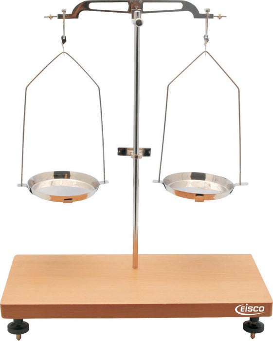 Balance Hydrostatic