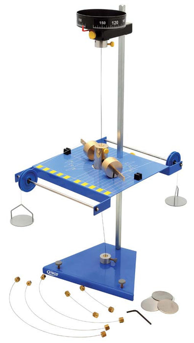 Statistic & Dynamic Study of Torsion