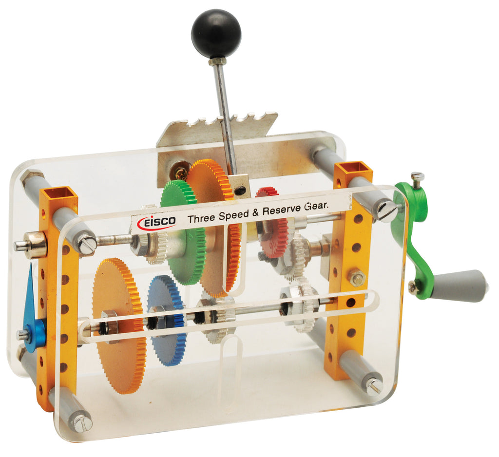 ENVIORN Preparation Series 3点セット Amazon.com: WEN 3-Piece Woodworker's Sharpening Accessory