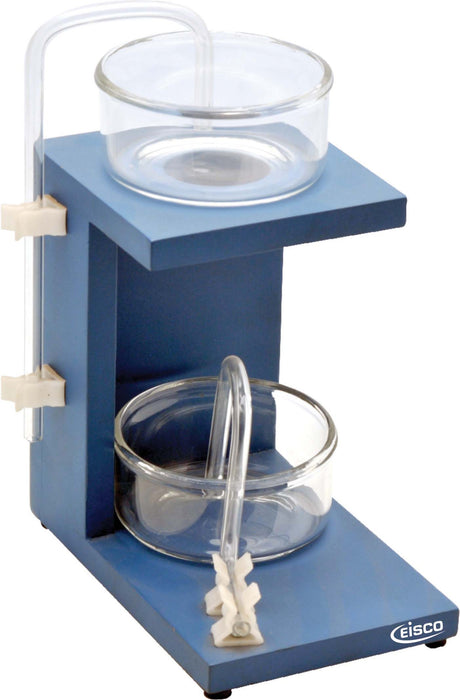 Energy Transfer Apparatus - Malvern<br>HEAD OF WATER UNIT